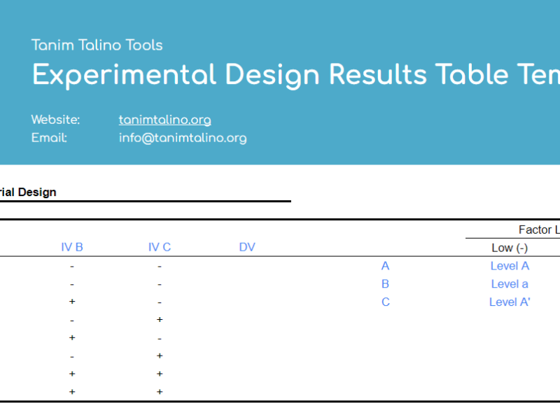 Tool: Experimental Design Results Table Templates